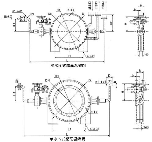 水冷高温阀.jpg